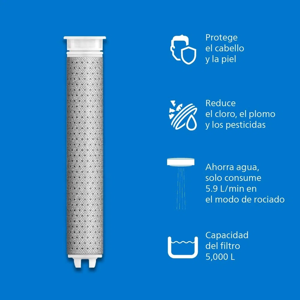 Philips Alcachofa de ducha con filtro, elimina eficazmente el cloro y otras partículas grandes, tres modos de pulverización, diseño de mejora de presión, capacidad de filtrado de 1 mes