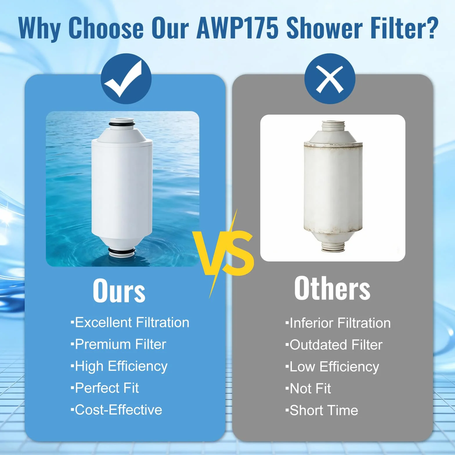El cartucho de filtro de repuesto AWP175 compatible con la ducha Philips AWP1775CH elimina el cloro y las impurezas, con capacidad de filtrado (paquete de 3)