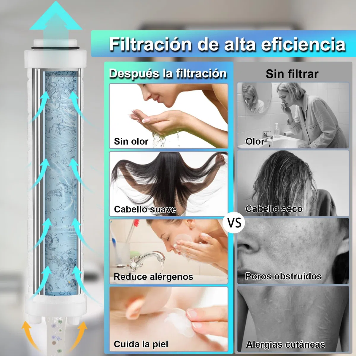 Alcachofa Ducha con Manguera, Alcachofa de Ducha con Filtro Alta PresióN para Ahorrar Agua con 5 Modos, Shower Head with Hose para Zonas con Baja PresióN de Agua, Cromado Blanco