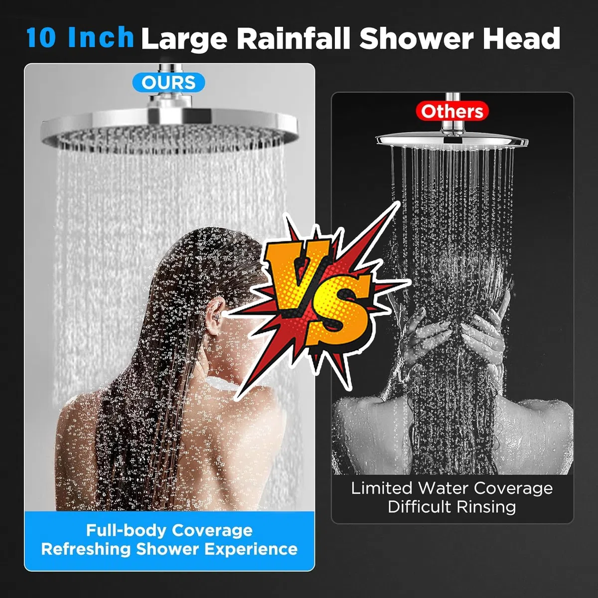 Cabezal de Ducha Lluvia de Alta Presion, 25cm Redondo Cabezal de Ducha Fijo, Alcachofa de Ducha Grande, Alcachofa Ducha Exterior Ahorro de Agua