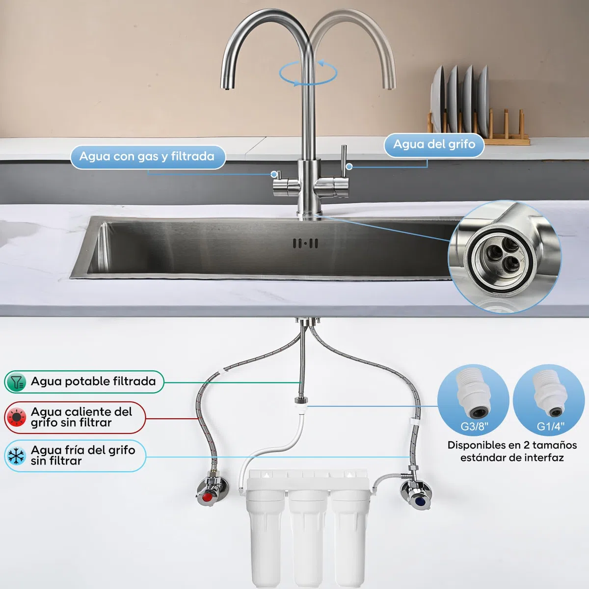 Grifo para Fregadero de Cocina de 3 Vías, DETBOM Mezclador para Sistemas de Ósmosis Inversa, 3 en 1 con Doble Palanca para Agua Potable, Grifo Giratorio a 360°, Acero Inoxidable, Plata Cepillada