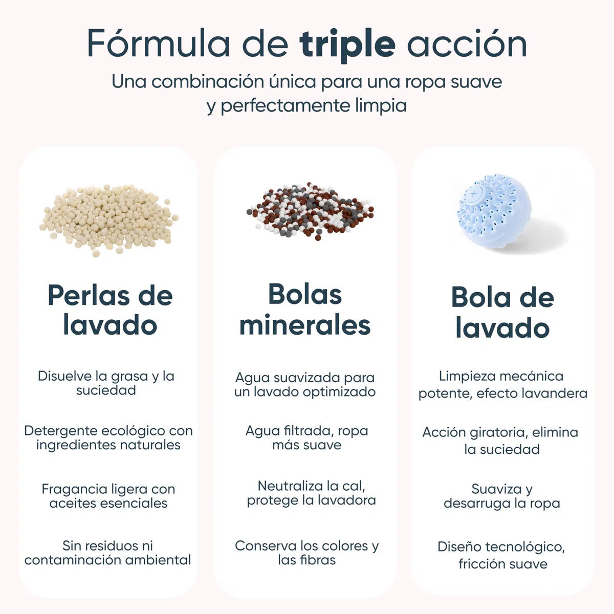 aecodune 2 Años de Detergente Ecológico Económico 240 Lavados - Bola de Lavado para Lavadora - Perlas de Ropa Detergente en Polvo Natural Zero Desperdicio - Hipoalergénico Lavanda - Anti Cal