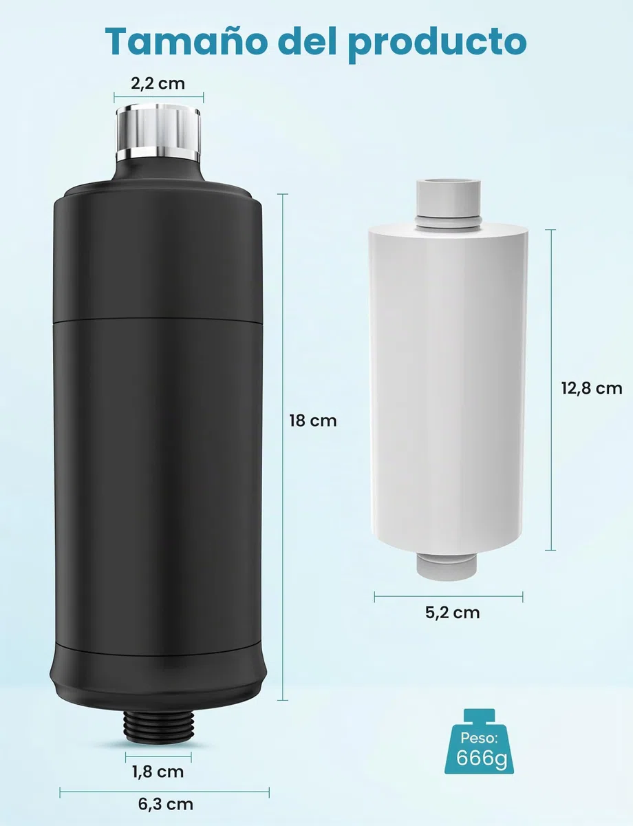 Filtro de Ducha de 32 Etapas con Vitamina C, MEKO Filtro Antical para Agua Dura, Filtro con Cartuchos Reemplazables de Purificación Multietapa para Eliminar Cal, Cloro Residual (Negro)