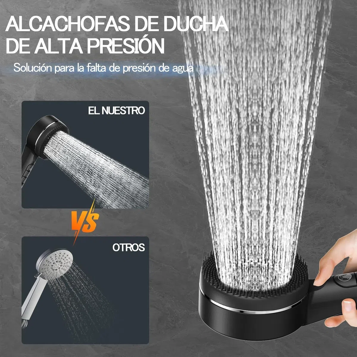 Alcachofa de Ducha Alta Presion,Alcachofa Ducha con filtro,Incluye manguera de1,5m y Soporte,Cabezal Ducha con Filtro y Botón de OFF/ON,Shower Head Economizadora para Aguas Duras,Negro S