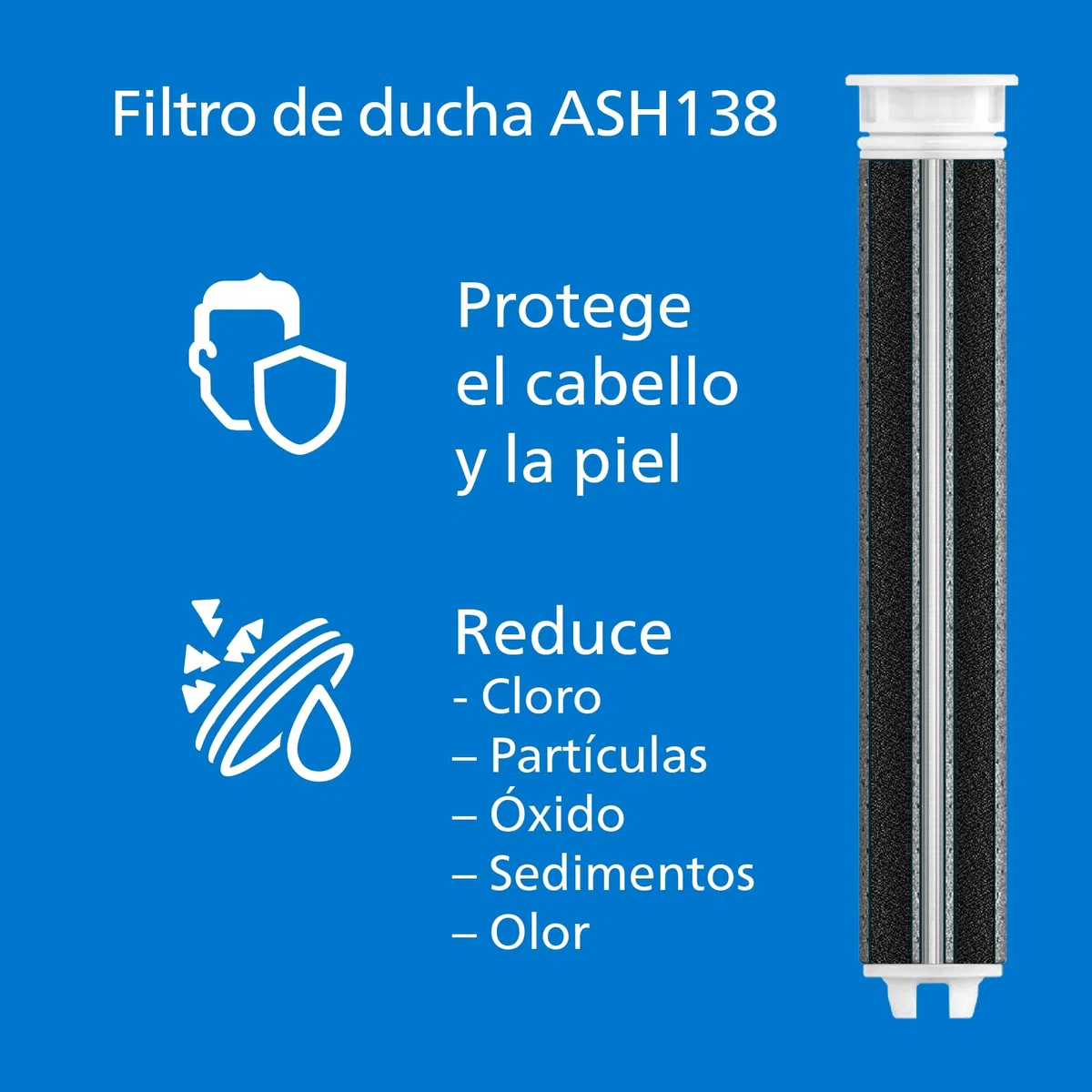 Philips Alcachofa de ducha con filtro, elimina eficazmente el cloro y otras partículas grandes, tres modos de pulverización, diseño de mejora de presión, capacidad de filtrado de 1 mes