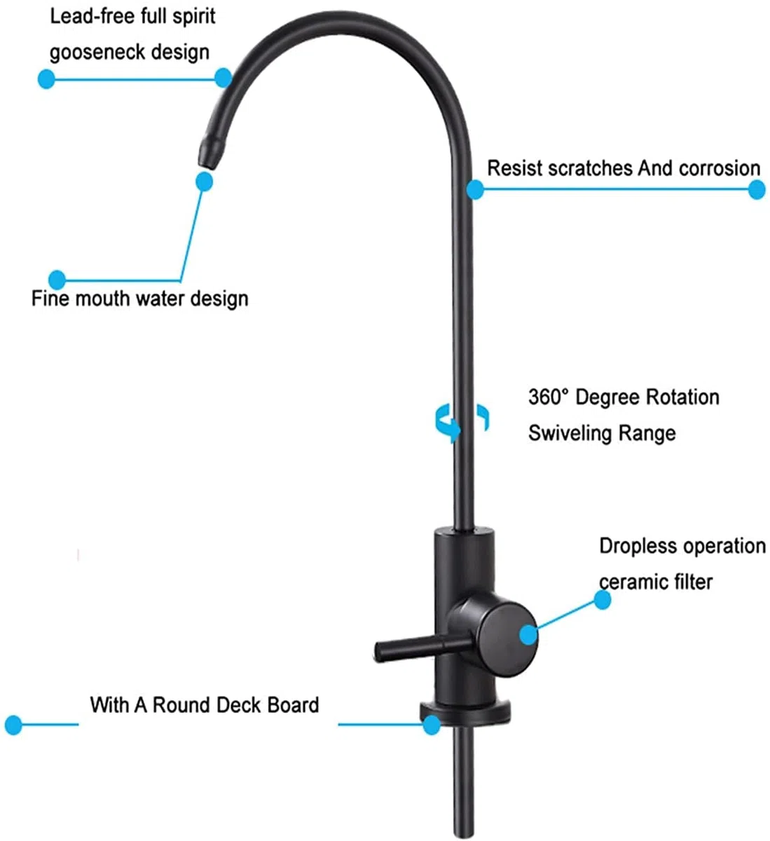 Grifo de Osmosis Inversa, Grifo de Agua Potable fácil de instalar, grifo de ósmosis inversa sin plomo para fregadero de cocina, 360 Grados Gire la Sola Palanca Negro