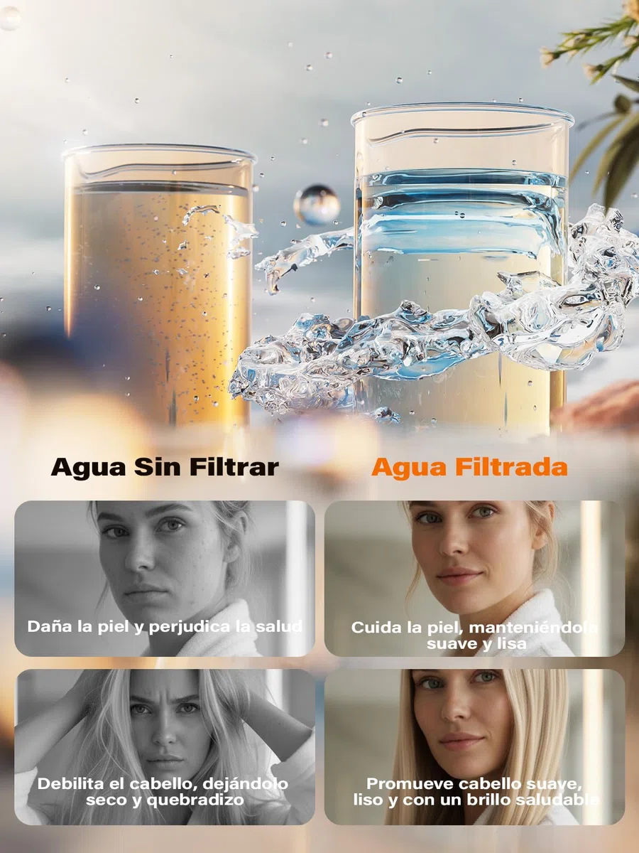 Cobbe Filtro para alcachofa de ducha con ASIN B0CSYYD9HD, B0CXP5WM77, B0CXP12QDQ, filtro de repuesto de 20 capas para agua dura, limpieza y eliminación de cloro y sustancias nocivas