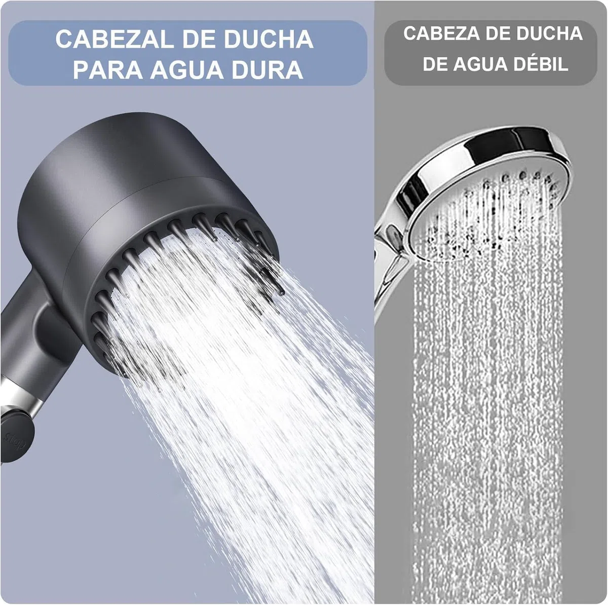 Alcachofa de Ducha con Filtro de 15 Pasos, Alcachofa Ducha Antical con Manguera de 1.5M, Filtro Ducha 3 +1 Modos de Rociado filtro y botón de OFF/ON, Ideal para Aguas Duras