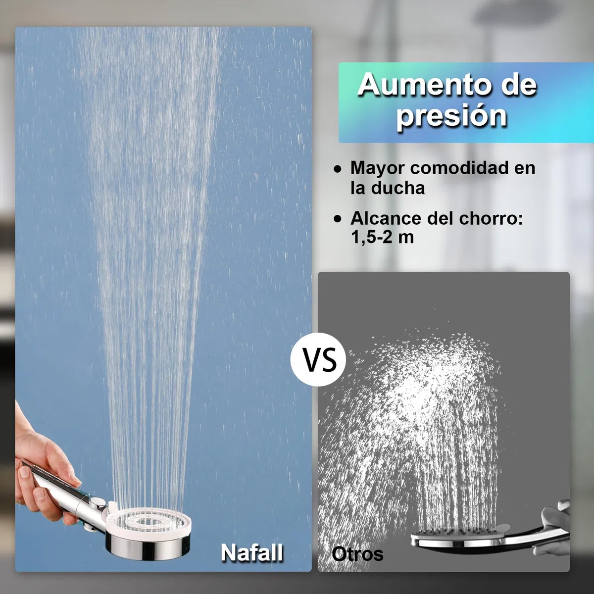 Alcachofa Ducha con Manguera, Alcachofa de Ducha con Filtro Alta PresióN para Ahorrar Agua con 5 Modos, Shower Head with Hose para Zonas con Baja PresióN de Agua, Cromado Blanco
